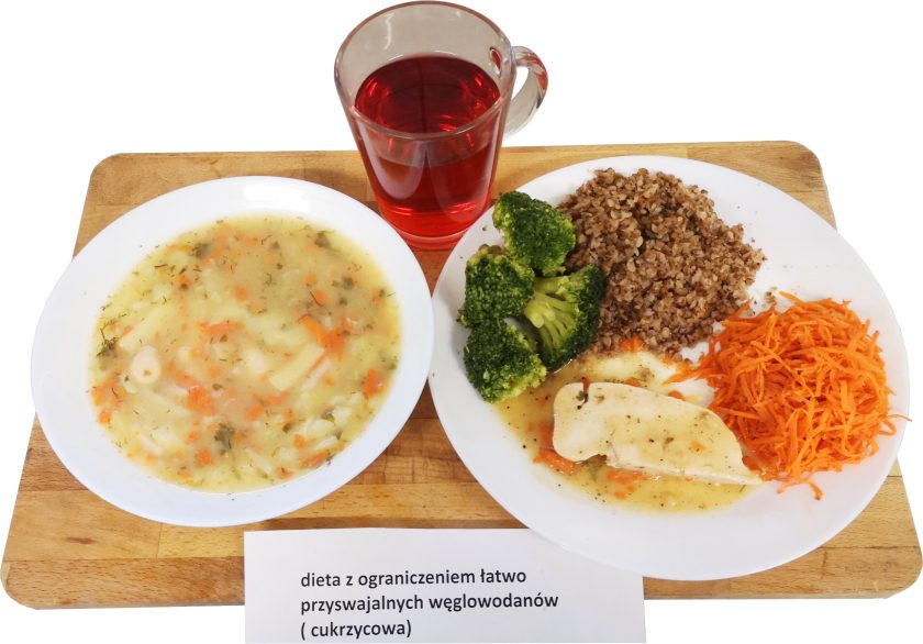 Zdjęcie przedstawia posiłek, obiad zgodnie z dietą ograniczającą łatwo przyswajalne węglowodany (cukrzycowa)