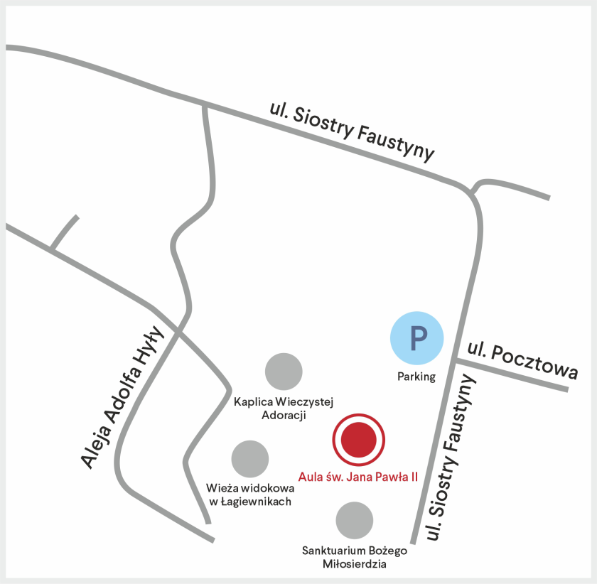 Mapa przedstawia fragment układu dróg w okolicy Sanktuarium Bożego Miłosierdzia w Łagiewnikach. Na środku mapy zaznaczono "Aulę św. Jana Pawła II" czerwoną kropką. W pobliżu znajdują się również inne punkty oznaczone szarymi kropkami: Kaplica Wieczystej Adoracji oraz Wieża widokowa w Łagiewnikach. Parking jest oznaczony niebieską kropką z literą "P" i znajduje się przy ulicy Pocztowej, na prawo od Auli św. Jana Pawła II. Drogi w okolicy to ulica Siostry Faustyny i Aleja Adolfa Hyły