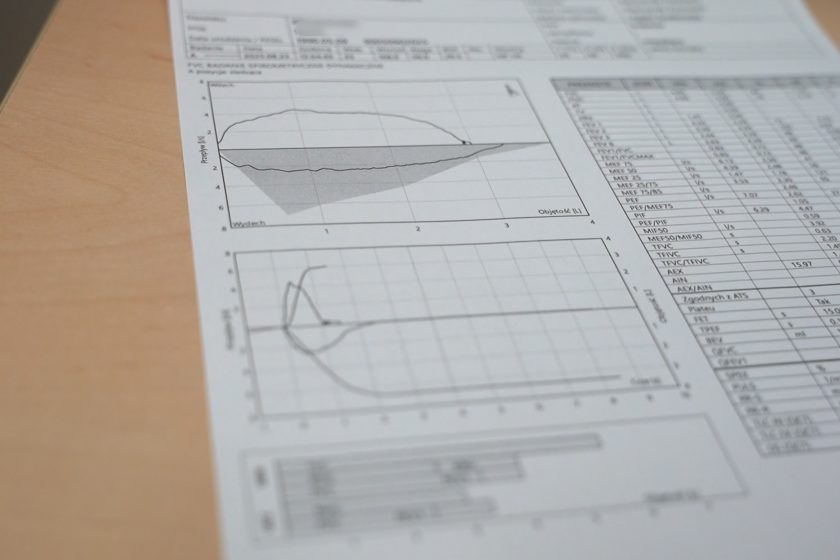 Wynik spirometrii – wydruk – Zbliżenie na kartkę z wydrukiem wyników badania spirometrycznego z wykresami i tabelami