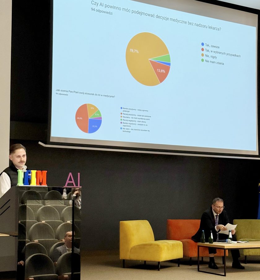 Prelegent podczas wystąpienia na konferencji I²FIM ai edition prezentuje wyniki ankiety dotyczącej wykorzystania sztucznej inteligencji w medycynie. Na ekranie widoczne są wykresy kołowe z odpowiedziami uczestników. Po prawej stronie przy stoliku siedzi moderator wydarzenia.