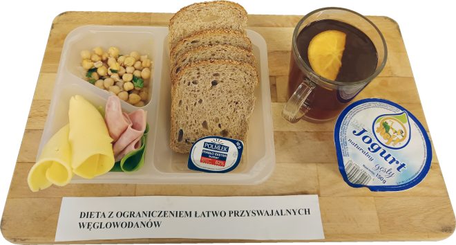 Zestaw posiłku w diecie z ograniczeniem łatwo przyswajalnych węglowodanów: porcja ciecierzycy z natką pietruszki, plastry sera i szynki na liściach sałaty, kilka kromek pieczywa wieloziarnistego z porcją masła, kubek herbaty z cytryną oraz jogurt naturalny. Posiłki podane na desce z podpisem diety