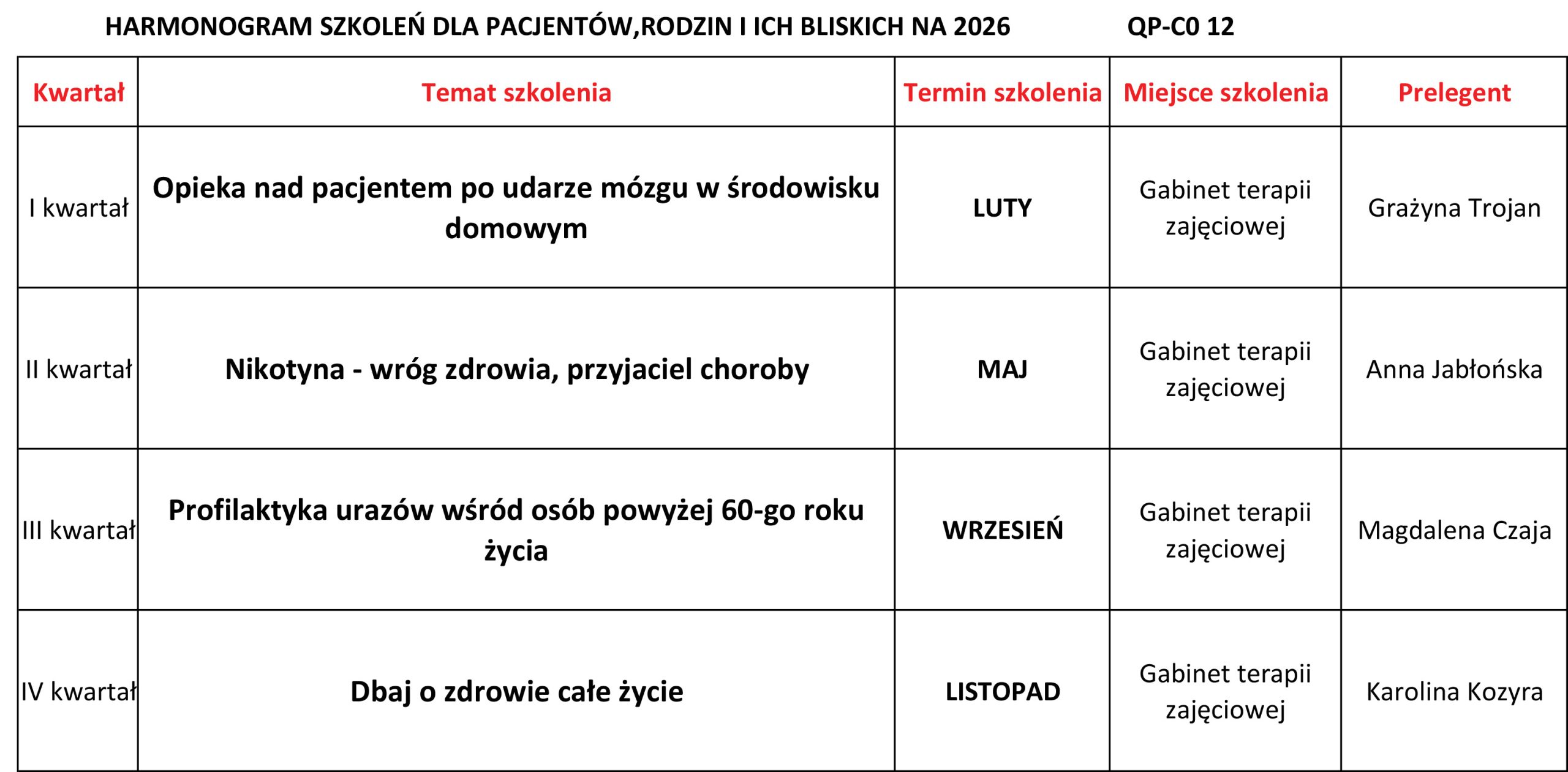 Tabela zatytułowana „Harmonogram szkoleń dla pacjentów, rodzin i ich bliskich na 2026 rok”. I kwartał – luty: „Opieka nad pacjentem po udarze mózgu w środowisku domowym”, prowadząca Grażyna Trojan. II kwartał – maj: „Nikotyna – wróg zdrowia, przyjaciel choroby”, prowadząca Anna Jabłońska. III kwartał – wrzesień: „Profilaktyka urazów wśród osób powyżej 60-go roku życia”, prowadząca Magdalena Czaja. IV kwartał – listopad: „Dbaj o zdrowie całe życie”, prowadząca Karolina Kozyra. Miejsce wszystkich szkoleń: gabinet terapii zajęciowej