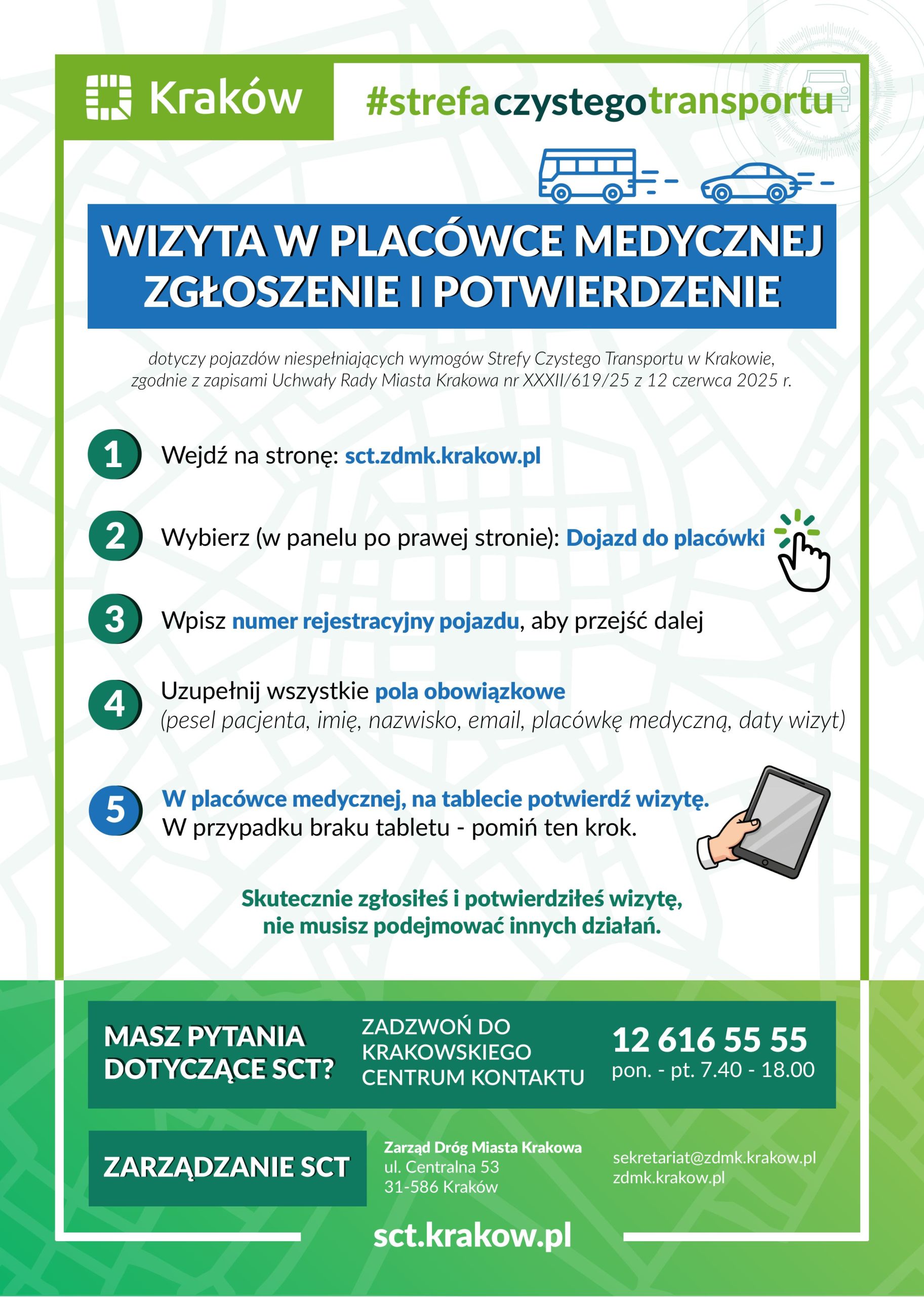 Plakat informacyjny Miasta Krakowa dotyczący Strefy Czystego Transportu (#strefaczystegotransportu) i zasad zgłoszenia wizyty w placówce medycznej dla pojazdów niespełniających wymogów SCT. Na górze logo Krakowa oraz grafiki autobusu i samochodu. Główne hasło: „Wizyta w placówce medycznej – zgłoszenie i potwierdzenie”. Instrukcja krok po kroku: Wejdź na stronę sct.zdmk.krakow.pl Wybierz opcję „Dojazd do placówki” (panel po prawej stronie) Wpisz numer rejestracyjny pojazdu Uzupełnij obowiązkowe dane (PESEL pacjenta, imię, nazwisko, e-mail, placówka medyczna, daty wizyty) W placówce medycznej potwierdź wizytę na tablecie (jeśli brak – pomiń krok) Na dole informacja: po skutecznym zgłoszeniu i potwierdzeniu wizyty nie są wymagane dalsze działania. Dodatkowo podany numer kontaktowy Krakowskiego Centrum Kontaktu (12 616 55 55, godziny pracy pon.–pt. 7:40–18:00) oraz dane Zarządu Dróg Miasta Krakowa i adres strony: sct.krakow.pl
